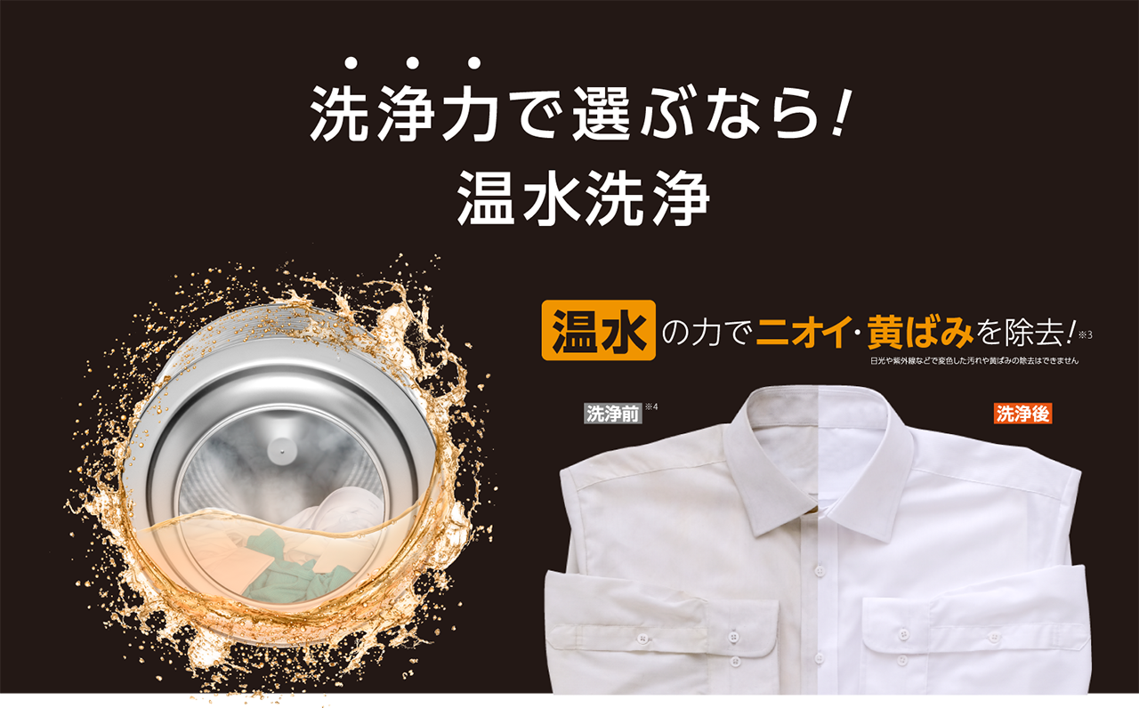 「ドラム式洗濯機 8.0kg」特設サイト