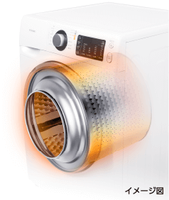 洗濯槽のイメージ