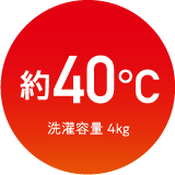 ニオイ・皮脂汚れ