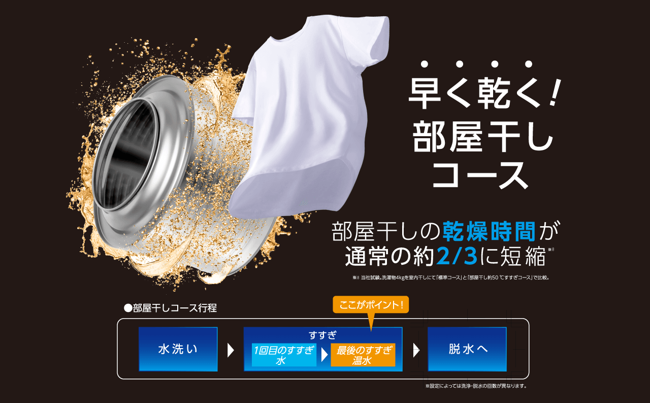 早く乾く！部屋干しコース