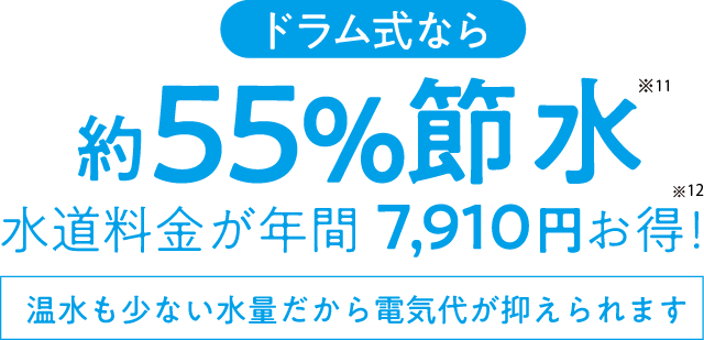 ドラム式なら約55%節水 ※11