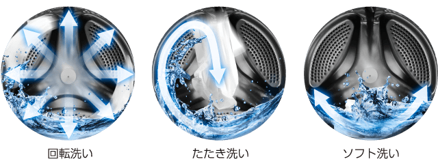 回転洗い、たたき洗い、ソフト洗い
