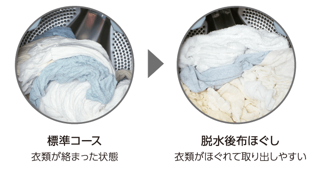 標準コース、脱水後布ほぐし