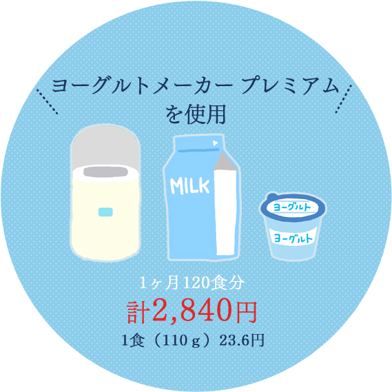 ヨーグルトメーカーを使用